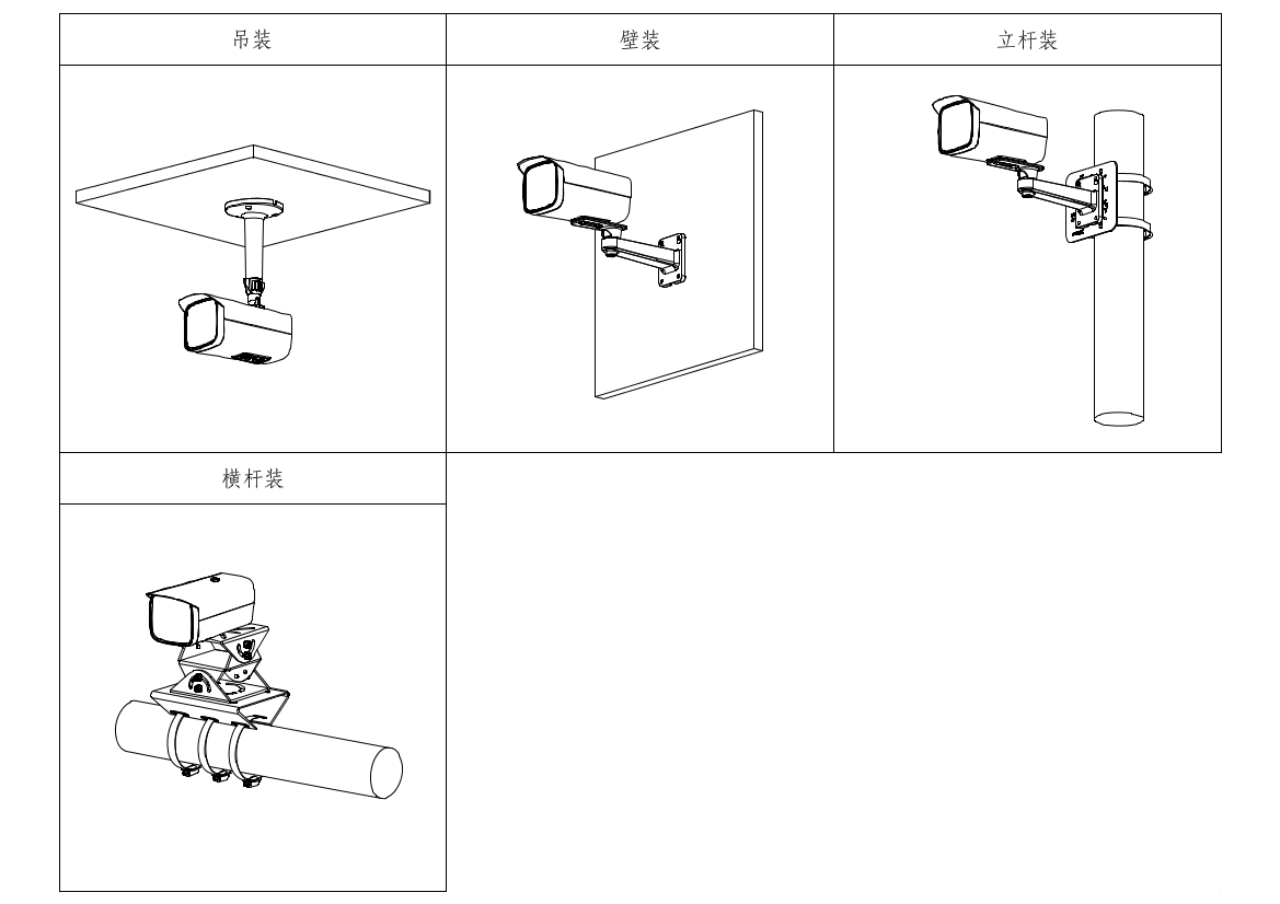 DH-IPC-HFW2433F-ZSA 产品图