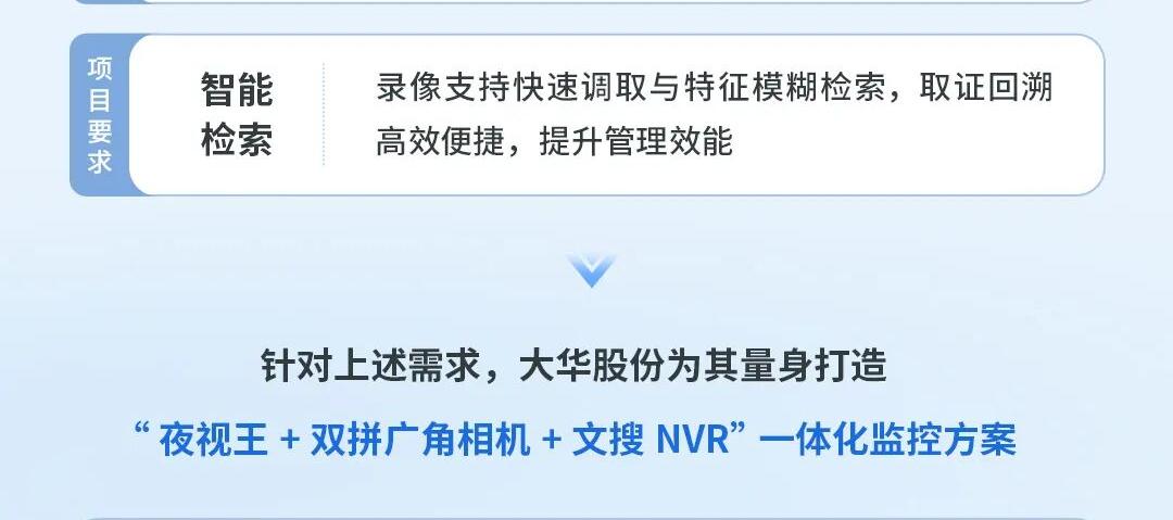夜视王全彩夜视
