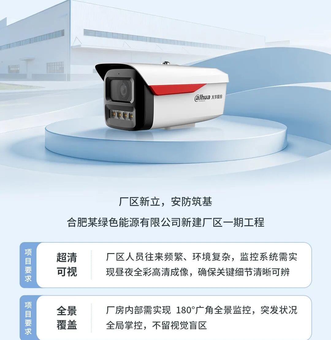 厂区背景与需求