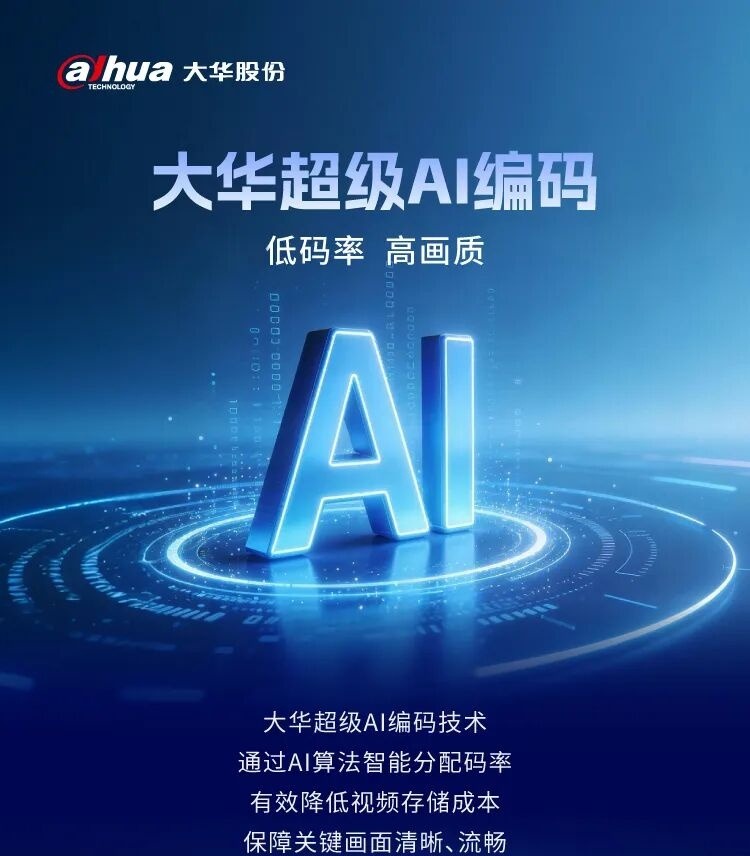 大华超级AI编码产品合集|低码率省存储,高画质更流畅 - 详情图1