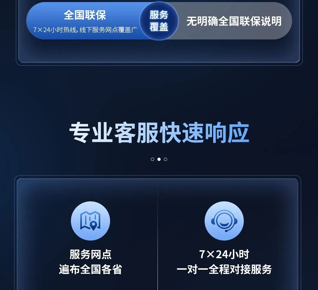 大华监视器:整机含屏3年全保,售后不玩文字游戏! - 详情图8