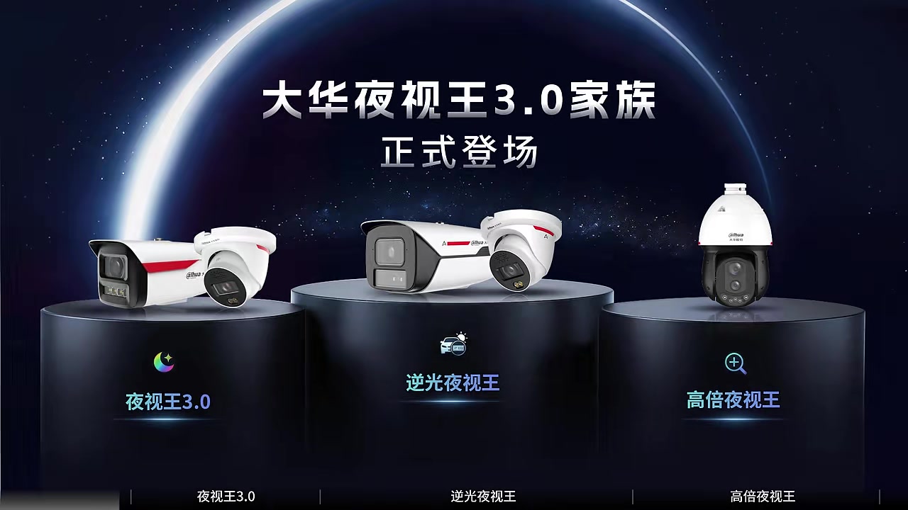 参数页卖点