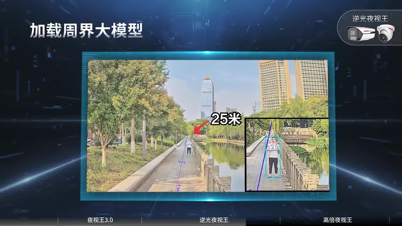 规格参数表
